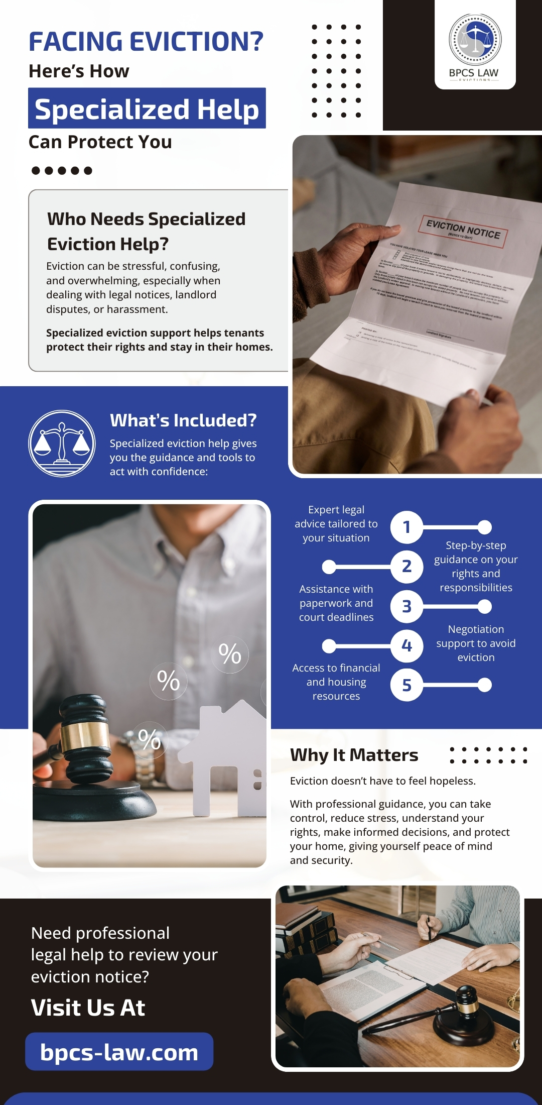 Infographic showing how specialized eviction help assists tenants with legal advice, court guidance, landlord disputes, and resources to protect their homes and rights.
